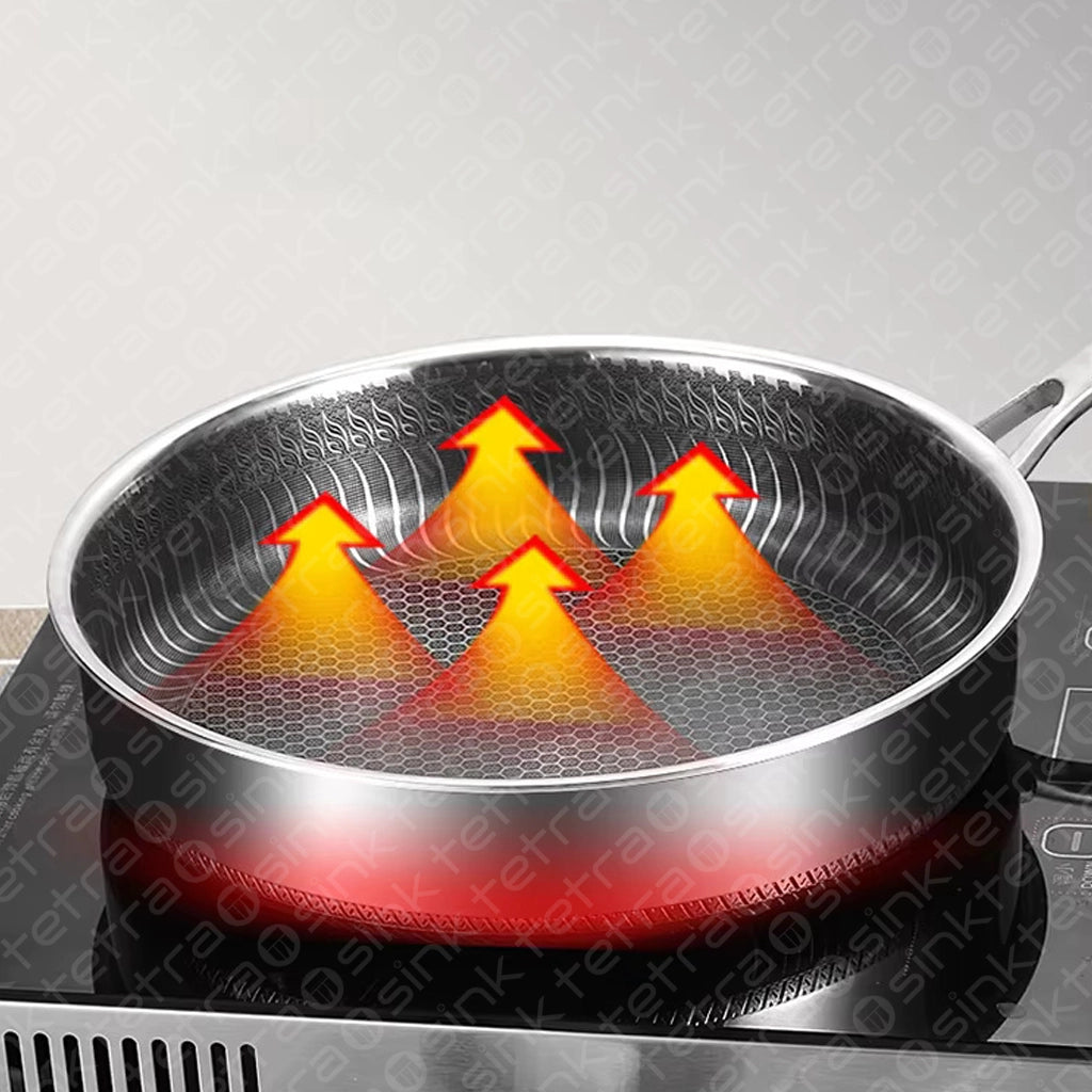 Non-Stick Steel Frying Pan 316 Stainless Steel | TetraSink Panhex | 3D Honeycomb nano platinum coating